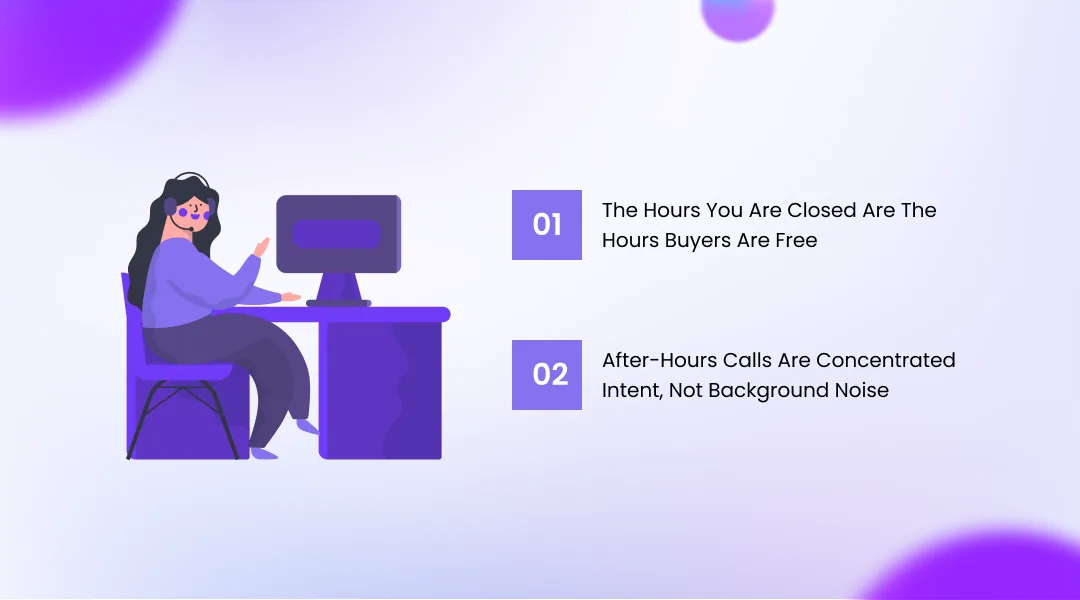 How Much Of Your Call Volume Actually Happens After Hours
