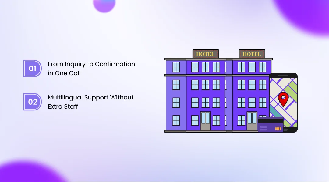 How AI Voice Assistants Handle Hotel Bookings End to End