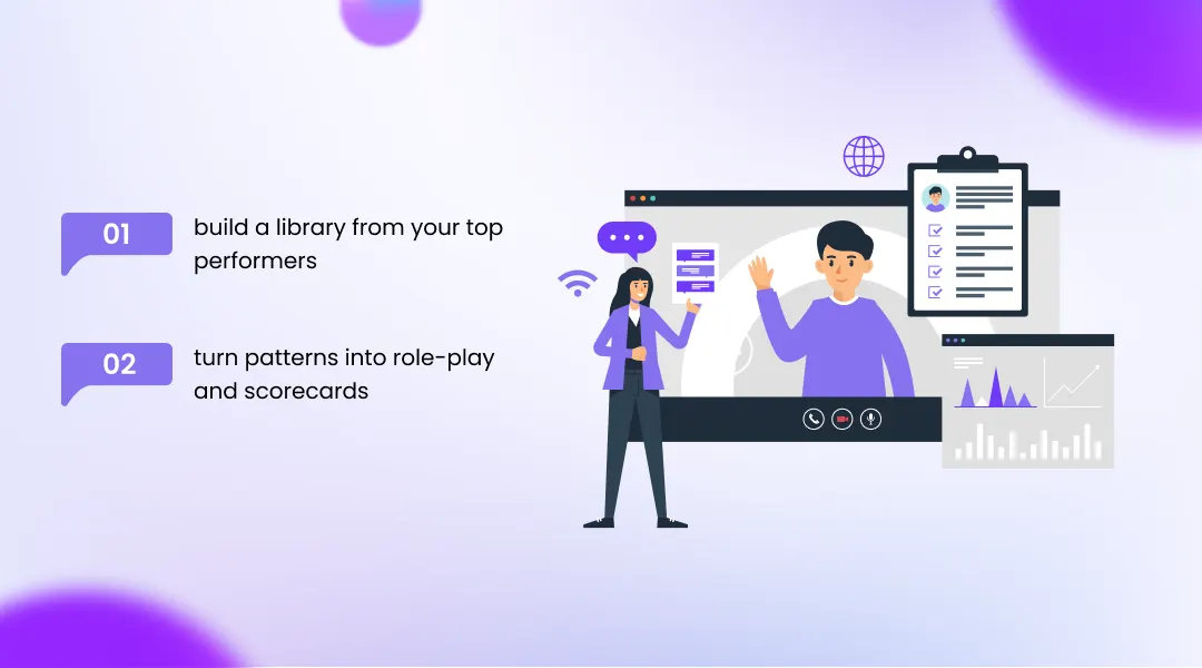 How to Turn Call Data Into a Coaching Playbook