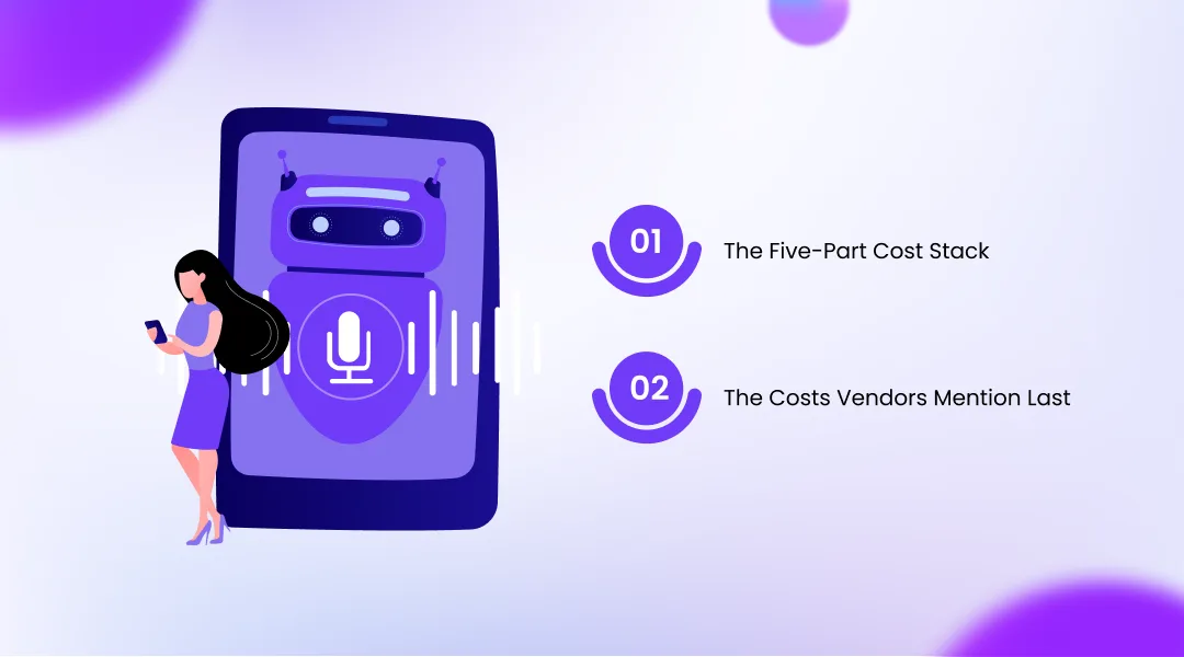 The Real Cost Per Minute of an AI Voice Agent