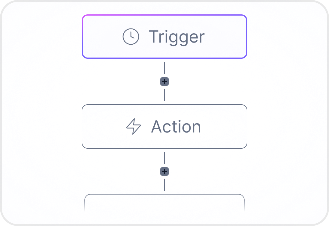 Screenshot of a workflow where an action triggers another action