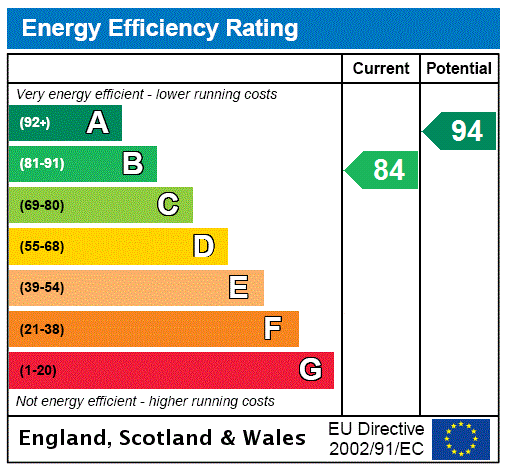 This property has an EPC rating of B, with an energy efficiency rating of 84
