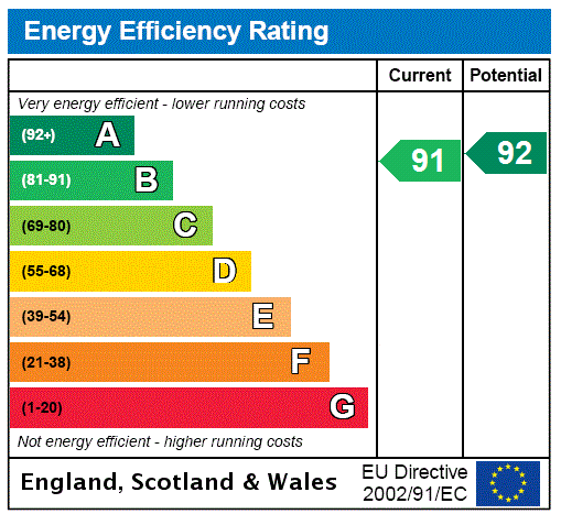 This property has an EPC rating of B, with an energy efficiency rating of 91