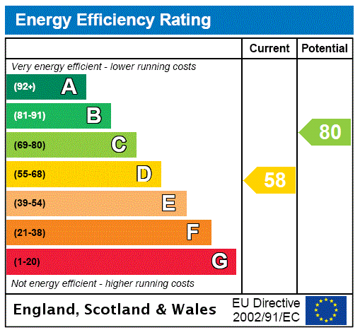 This property has an EPC rating of D, with an energy efficiency rating of 58