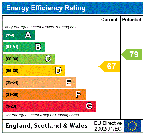 This property has an EPC rating of D, with an energy efficiency rating of 67