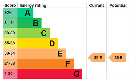 This property has an EPC rating of E, with an energy efficiency rating of 39
