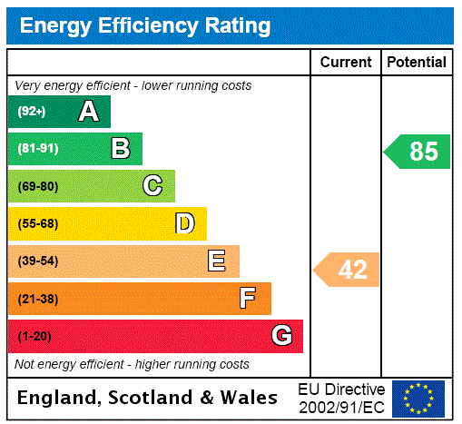 This property has an EPC rating of E, with an energy efficiency rating of 42