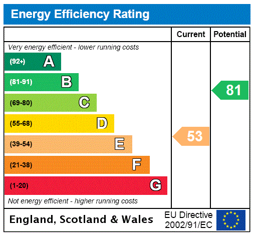 This property has an EPC rating of E, with an energy efficiency rating of 53
