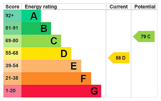 This property has an EPC rating of D, with an energy efficiency rating of 56