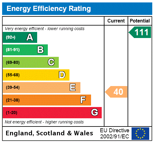 This property has an EPC rating of E, with an energy efficiency rating of 40