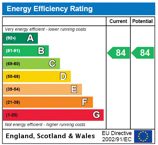 This property has an EPC rating of B, with an energy efficiency rating of 84