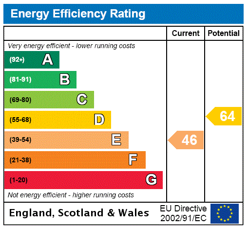 This property has an EPC rating of E, with an energy efficiency rating of 46