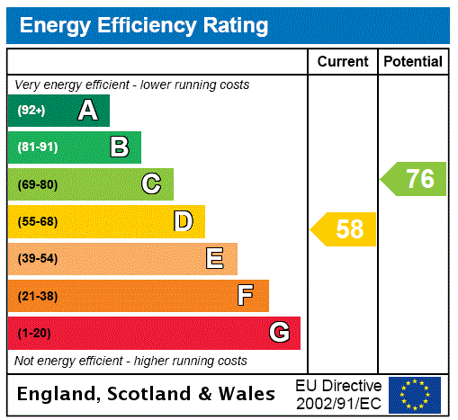 This property has an EPC rating of D, with an energy efficiency rating of 58