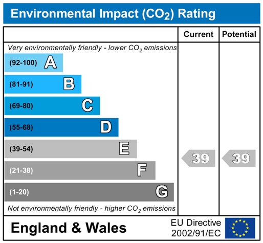 3 bedroom House, Badminton Road, Old Sodbury, BS37 - , Image 14