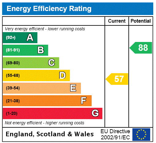 This property has an EPC rating of D, with an energy efficiency rating of 57