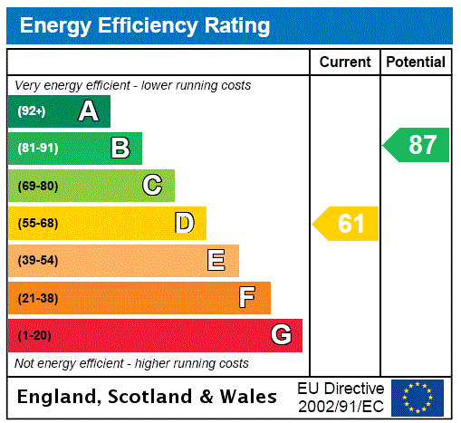 This property has an EPC rating of D, with an energy efficiency rating of 61