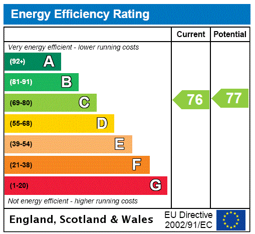 This property has an EPC rating of C, with an energy efficiency rating of 76