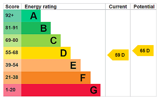 This property has an EPC rating of D, with an energy efficiency rating of 59