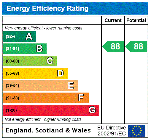This property has an EPC rating of B, with an energy efficiency rating of 88