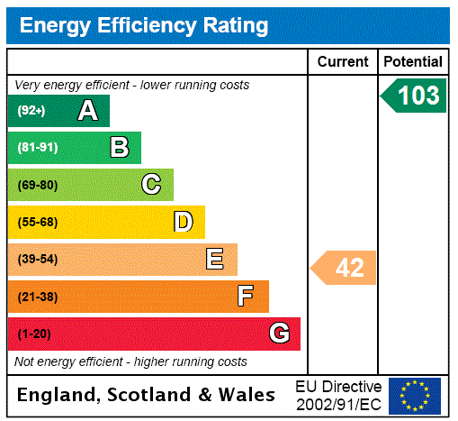 This property has an EPC rating of E, with an energy efficiency rating of 42