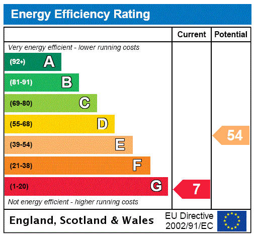 This property has an EPC rating of G, with an energy efficiency rating of 7