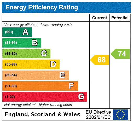 This property has an EPC rating of D, with an energy efficiency rating of 68