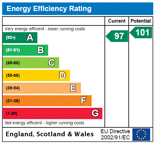 This property has an EPC rating of A, with an energy efficiency rating of 97