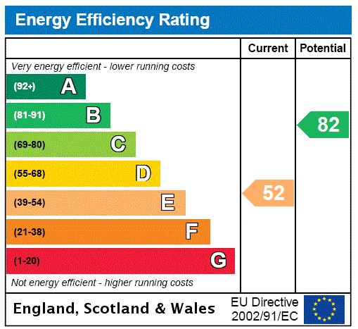This property has an EPC rating of E, with an energy efficiency rating of 52