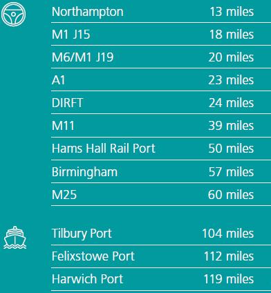 200000 Sq Ft, Pegasus Court, Kettering, NN15 - Available, Image 3