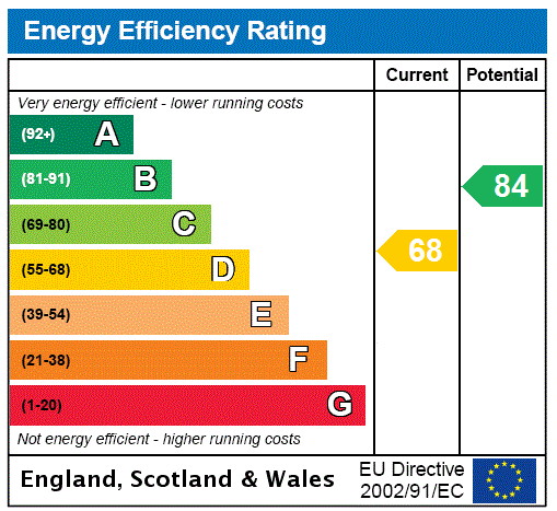 This property has an EPC rating of D, with an energy efficiency rating of 68