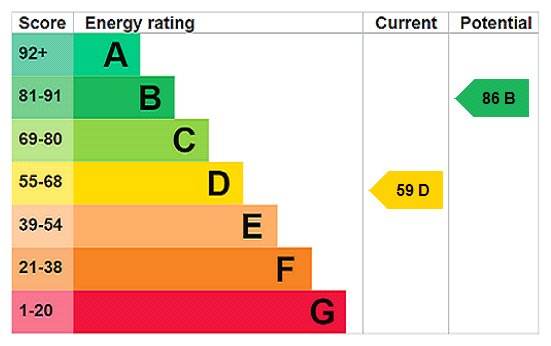 This property has an EPC rating of D, with an energy efficiency rating of 59