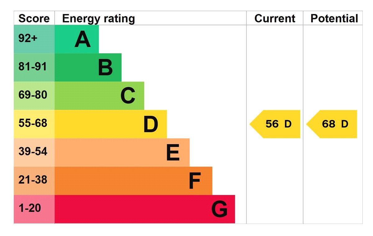 5 bedroom House, Selby Road, Holme-on-Spalding-Moor, YO43 - Sold, Image 4
