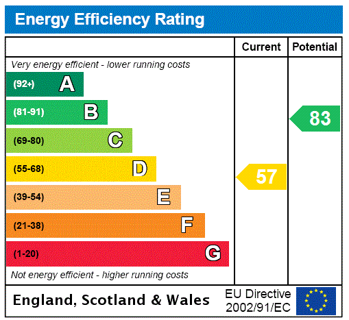 This property has an EPC rating of D, with an energy efficiency rating of 57