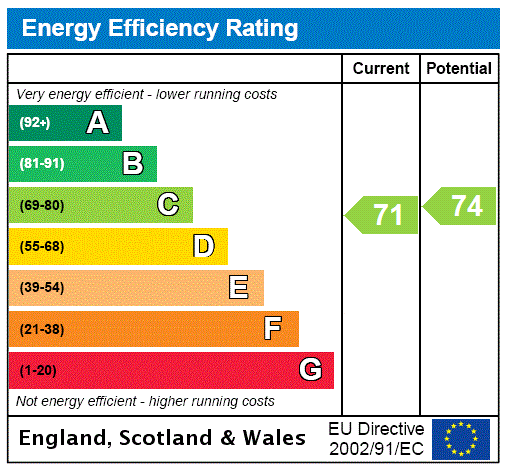 This property has an EPC rating of C, with an energy efficiency rating of 71
