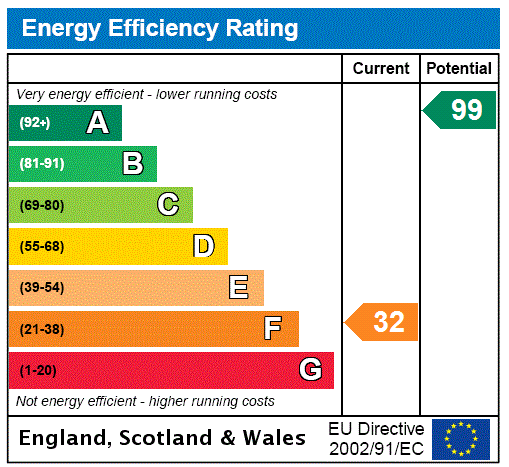 This property has an EPC rating of F, with an energy efficiency rating of 32