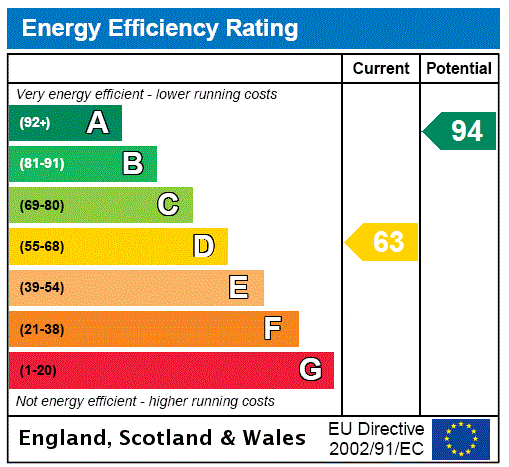This property has an EPC rating of C, with an energy efficiency rating of 73