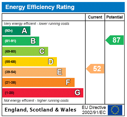 This property has an EPC rating of E, with an energy efficiency rating of 52