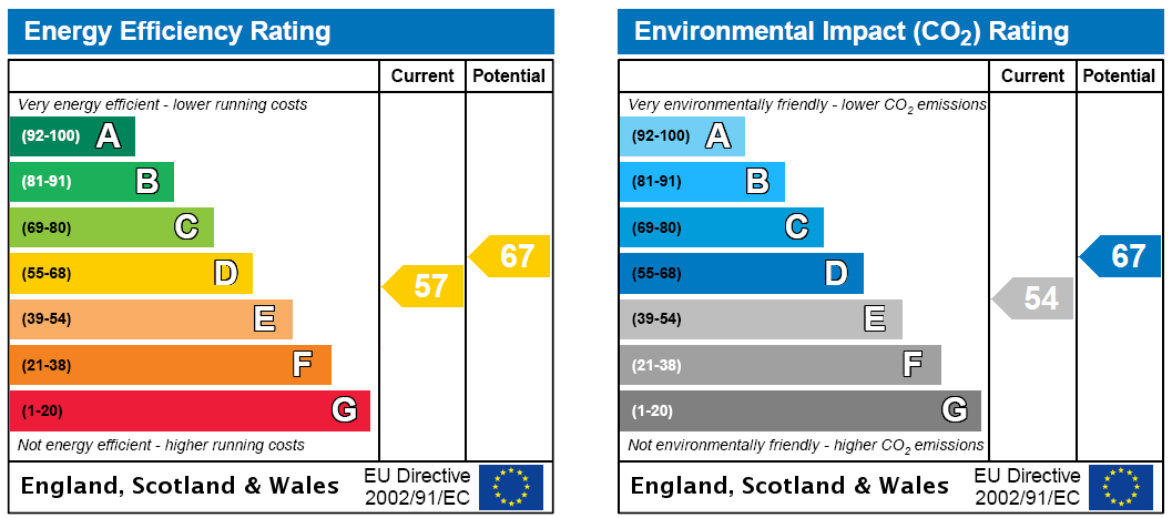 This property has an EPC rating of D, with an energy efficiency rating of 57
