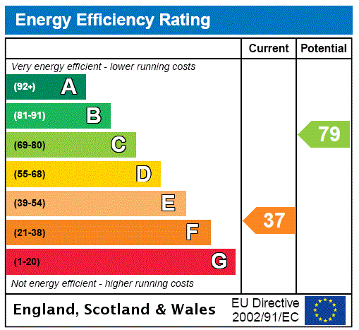 This property has an EPC rating of F, with an energy efficiency rating of 37