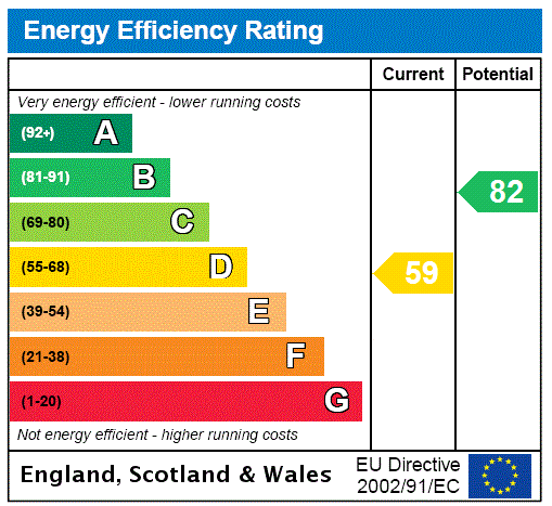 This property has an EPC rating of D, with an energy efficiency rating of 59