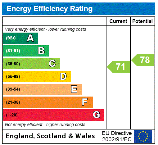 This property has an EPC rating of C, with an energy efficiency rating of 71
