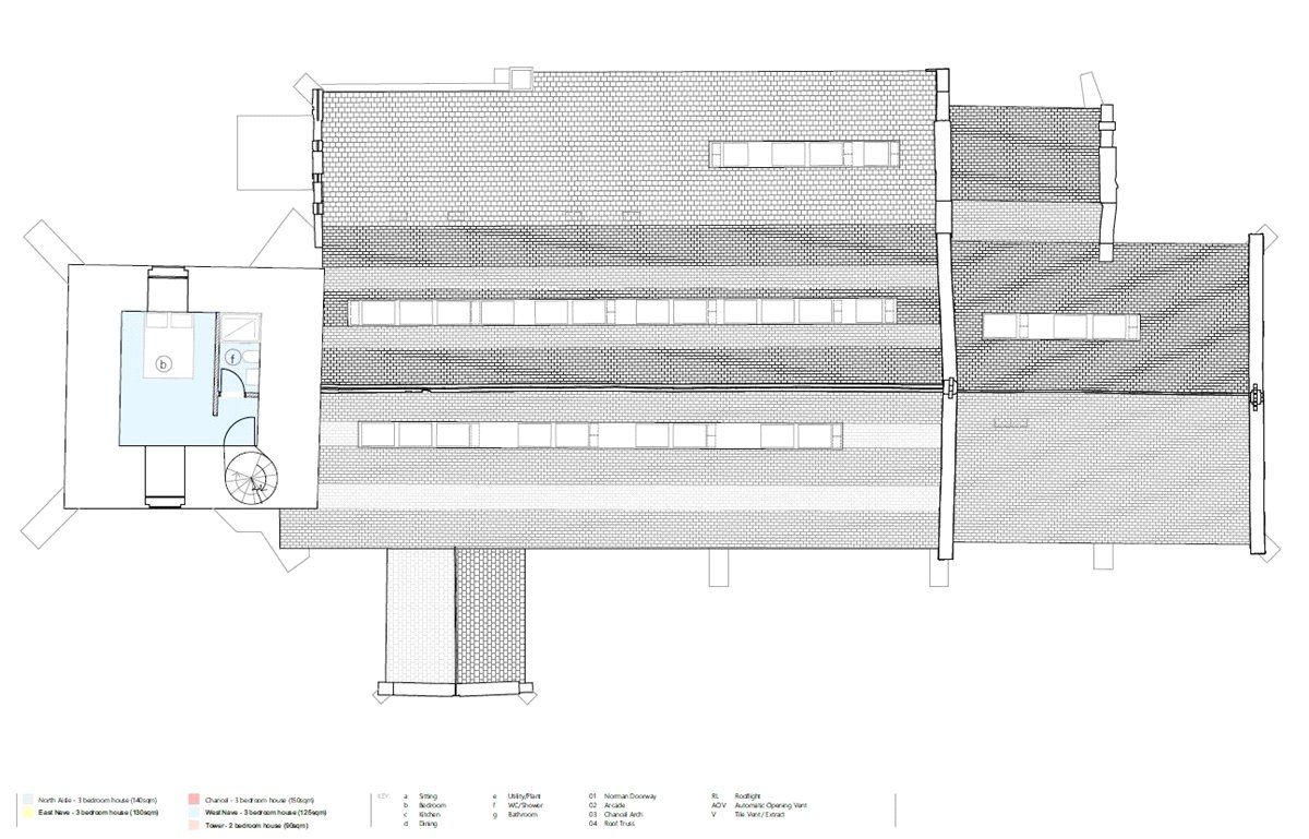   Development Land, Bury Road, Thetford, IP24 - Available, Image 1