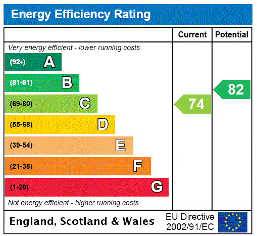 This property has an EPC rating of C, with an energy efficiency rating of 74