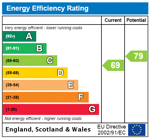 This property has an EPC rating of C, with an energy efficiency rating of 69