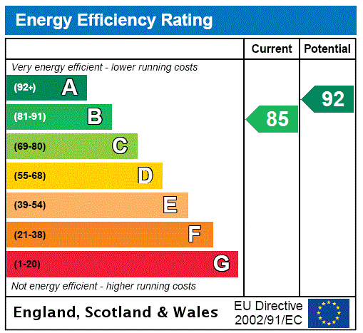 This property has an EPC rating of B, with an energy efficiency rating of 85
