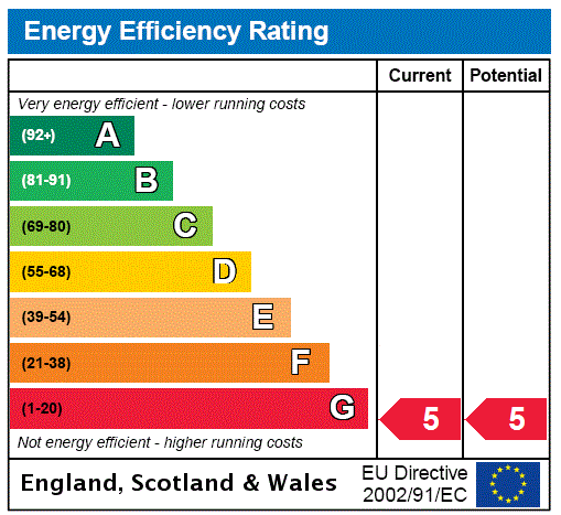 This property has an EPC rating of G, with an energy efficiency rating of 5