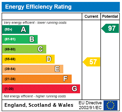 This property has an EPC rating of D, with an energy efficiency rating of 57