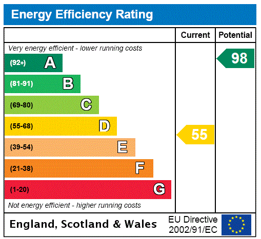 This property has an EPC rating of D, with an energy efficiency rating of 55