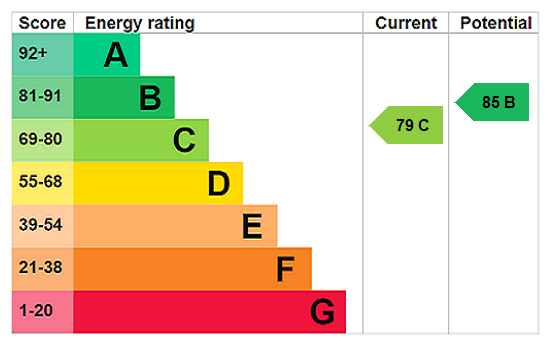 This property has an EPC rating of C, with an energy efficiency rating of 79