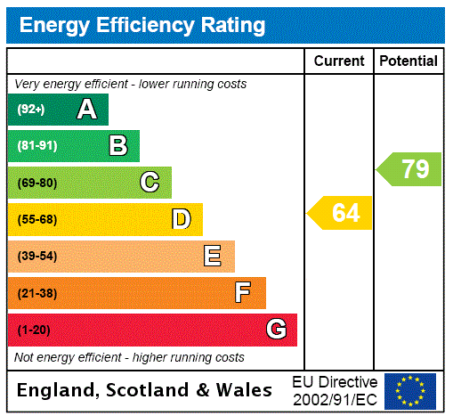 This property has an EPC rating of D, with an energy efficiency rating of 64